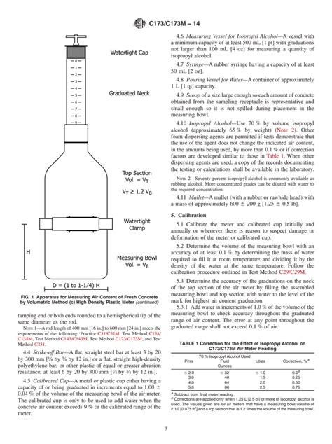 gravimetric method for air content of concrete|astm c173 pdf.